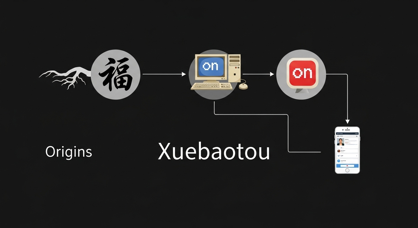 Xuebaotou: Exploring the Meaning, Origins, and Influence of a Modern Digital Term